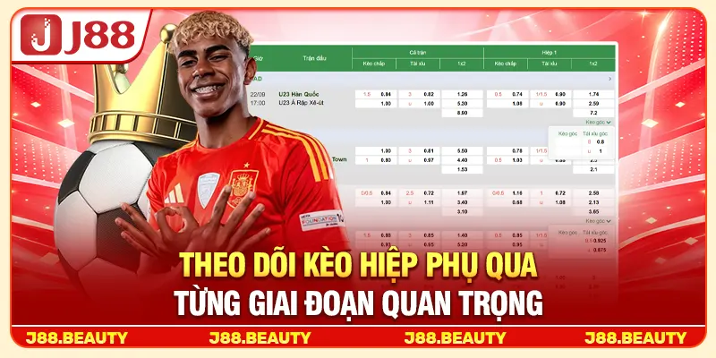 Kèo Hiệp Phụ: Bí Quyết Soi Kèo Chuẩn Trong 30 Phút Cuối Trận 4 Theo dõi kèo hiệp phụ qua từng giai đoạn quan trọng